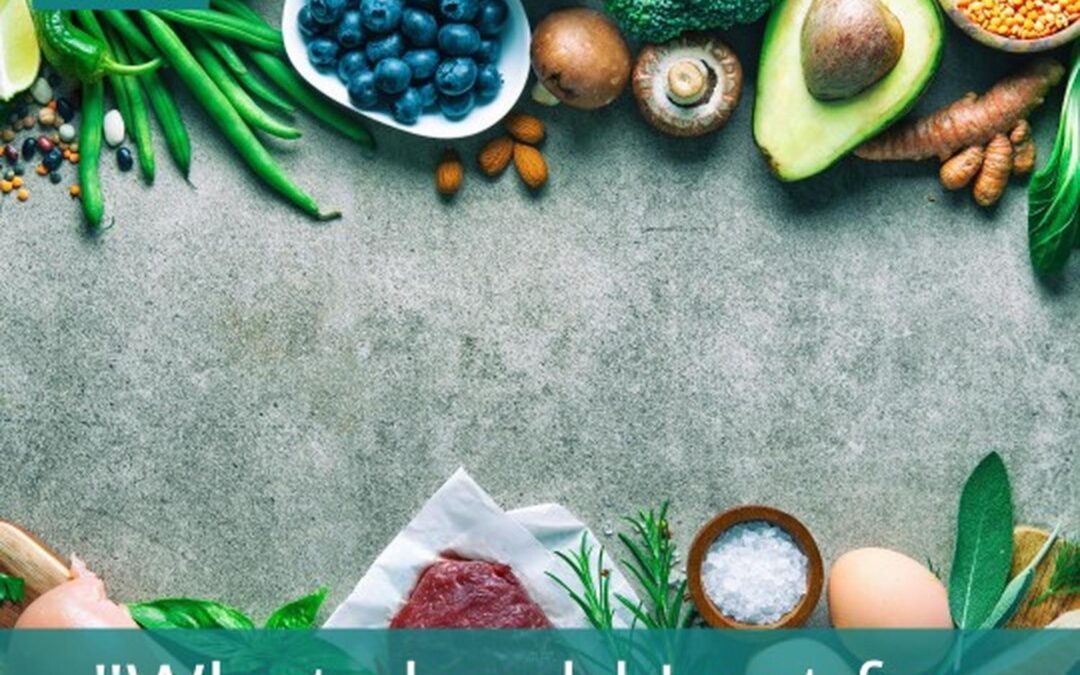 What should I eat for fat loss/muscle gain?